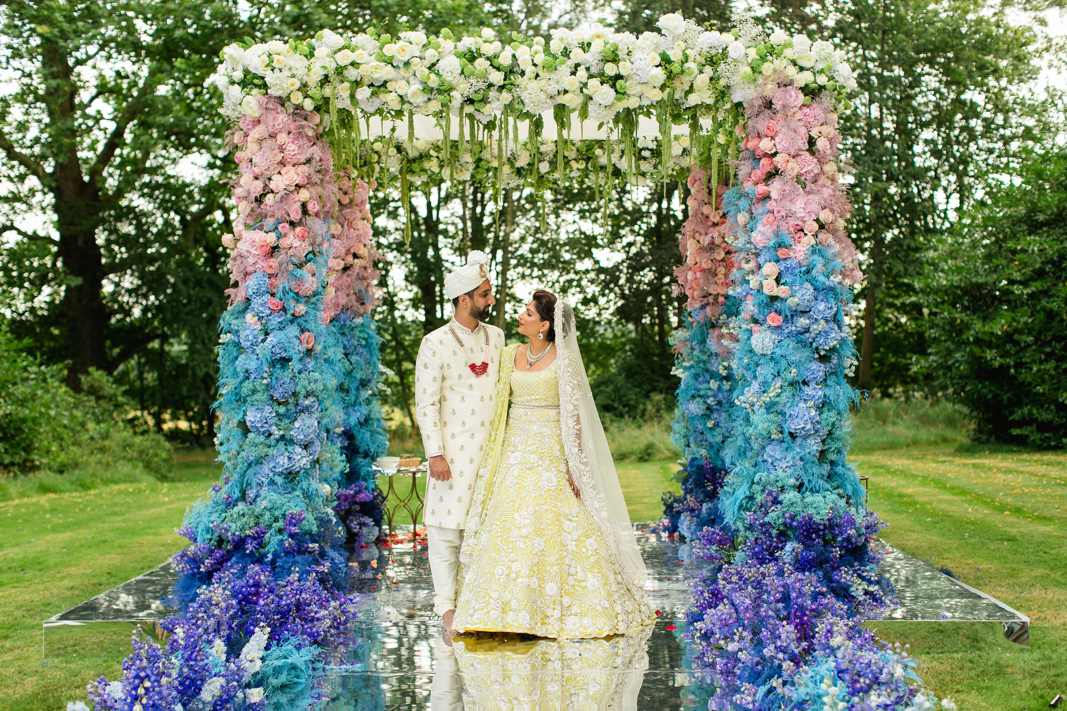 Indian Wedding Videography | London & UK Multi-Day Films